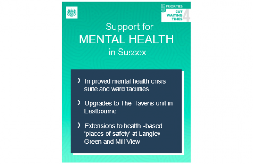 Henry Smith MP welcomes Langley Green Hospital improvements as part of Government £150 million investment in NHS mental health urgent and emergency care services