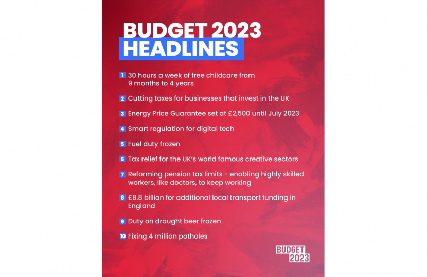 Budget 2023