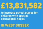 West Sussex to receive a £13.8 million special educational needs funding boost from Government