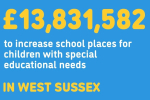 West Sussex to receive a £13.8 million special educational needs funding boost from Government