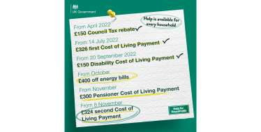 Henry Smith MP welcomes Government’s second Cost of Living Payment worth £324 for more than 14,000 families in Crawley